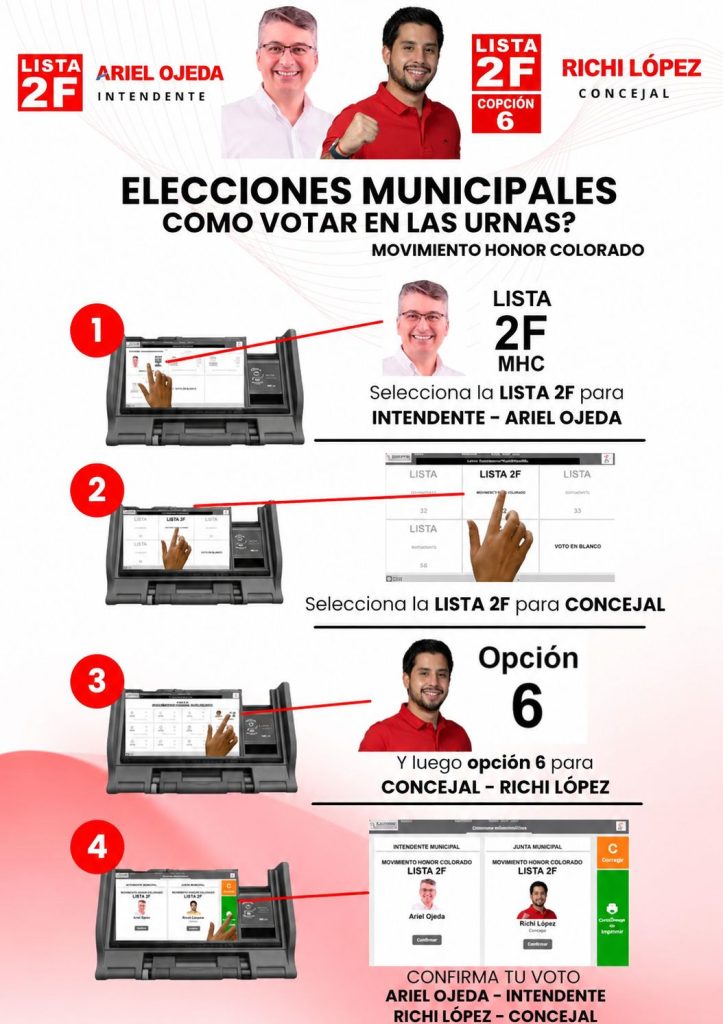 ARIEL OJEDA Y RICHI LÓPEZ YA ACTIVAN SU CAMPAÑA RUMBO A LAS MUNICIPALES 2026
